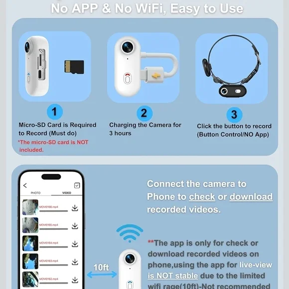 Smart Pet GPS Tracker Collar
